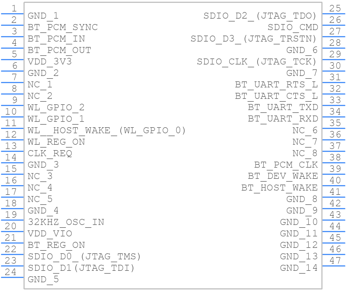 453-00084R - EZURIO - PCB symbol