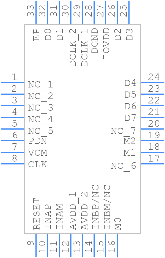 ADC3908S025IRSMT - Texas Instruments - PCB symbol