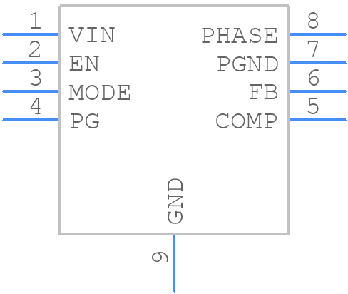 ISL80019AIRZ-T - Renesas Electronics - PCB symbol