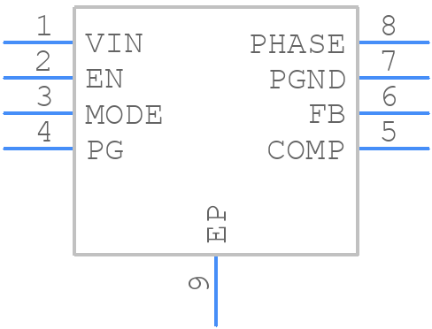ISL80019AFRZ-T - Renesas Electronics - PCB symbol