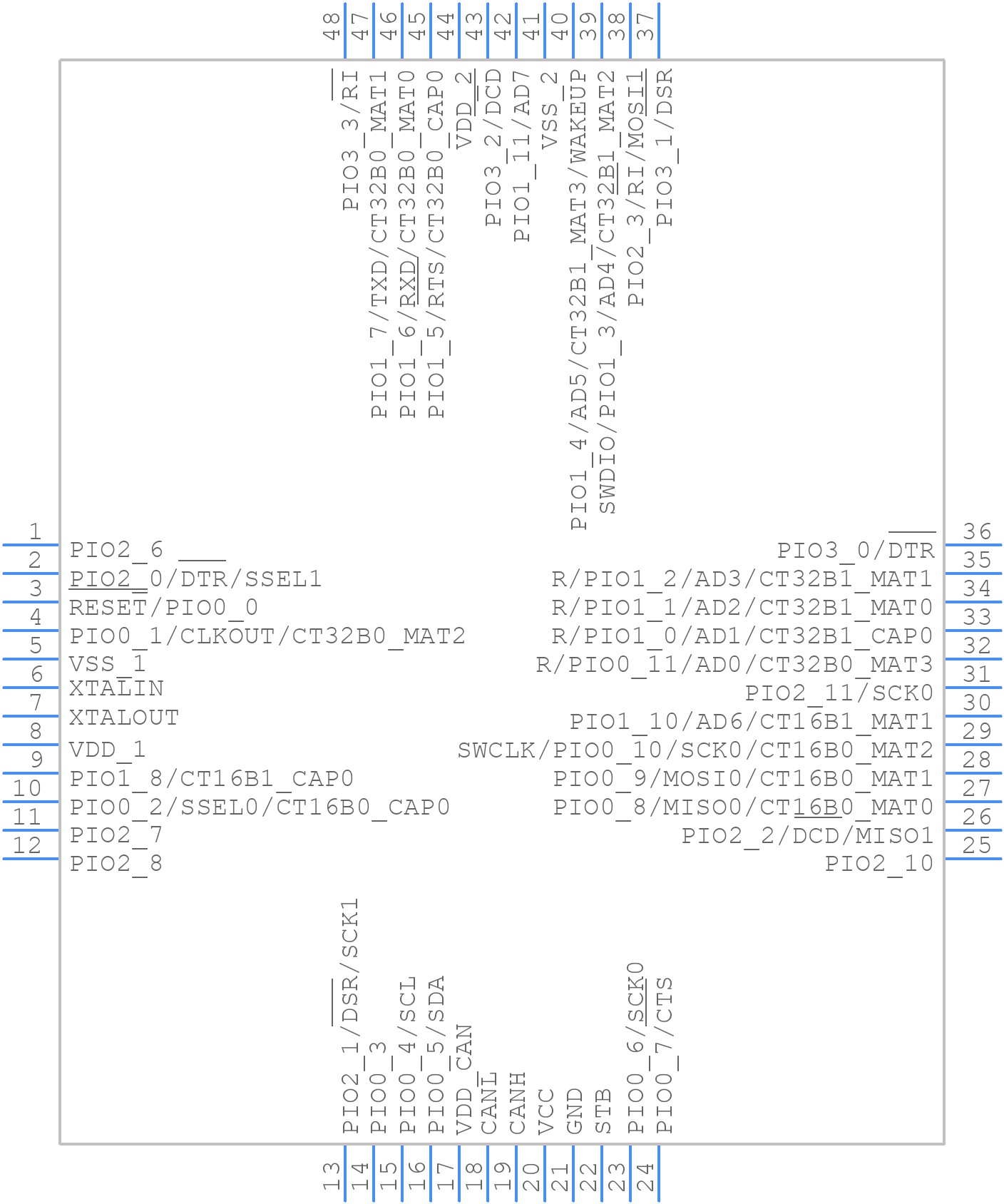 LPC11C24FBD48 - NXP - PCB symbol