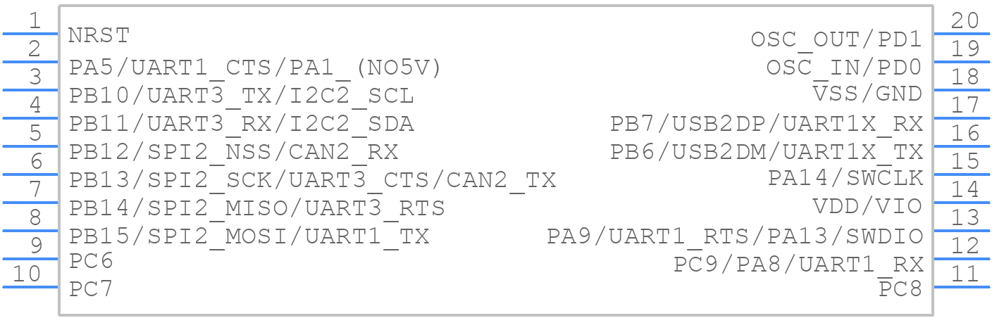 CH32V305FBP6 - WCH - PCB symbol