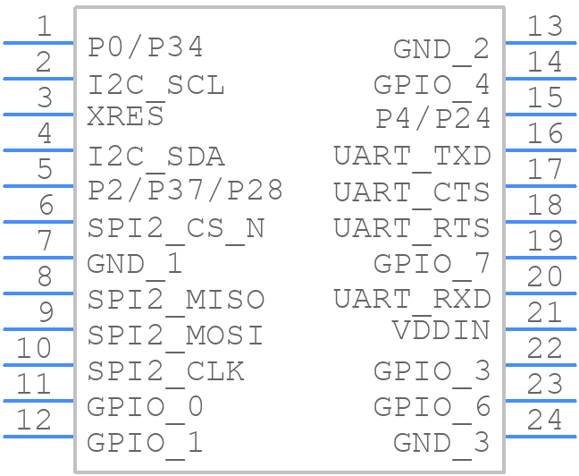 CYBT-343151-02 - Infineon - PCB symbol
