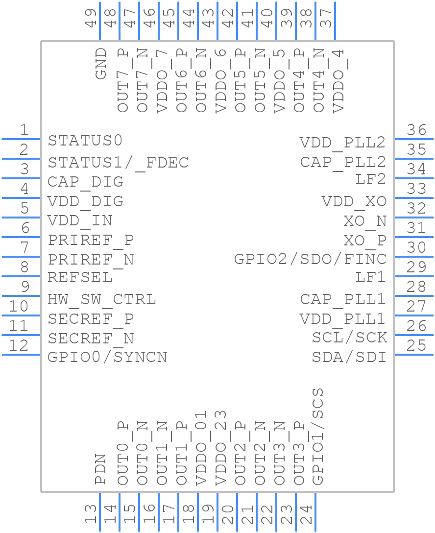 LMK05318RGZR - Texas Instruments - PCB symbol