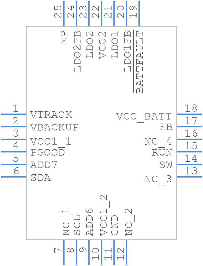 LTC3445EUF#PBF - Analog Devices - PCB symbol