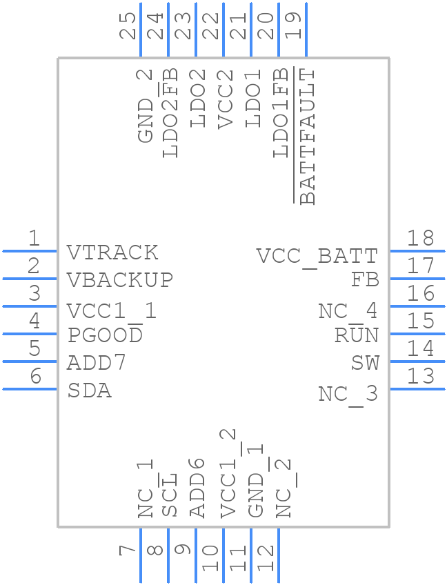LTC3445EUF#TRPBF - Analog Devices - PCB symbol