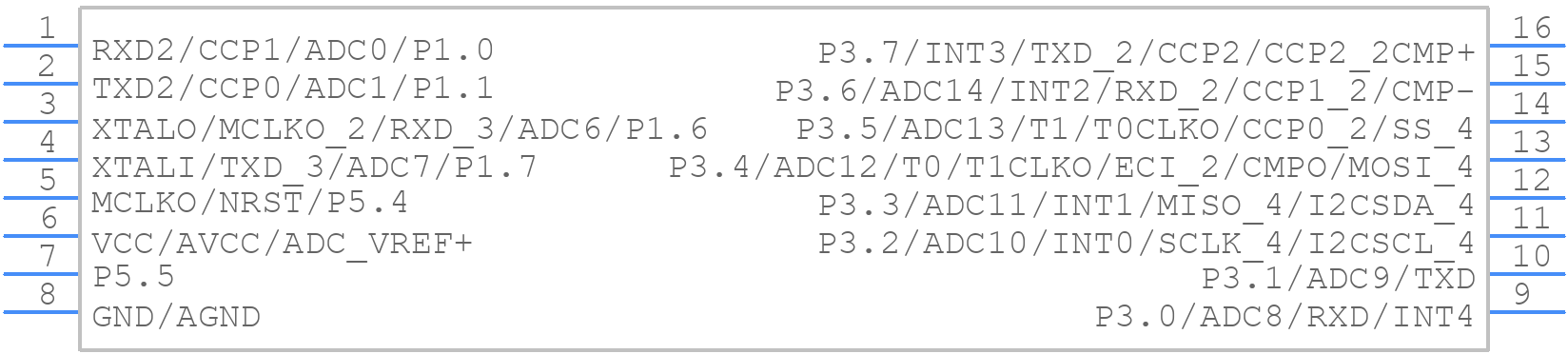 STC8G1K17-38I-SOP16 - STC Micro - PCB symbol