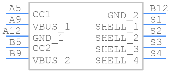 USB4736-GF-A - GCT (GLOBAL CONNECTOR TECHNOLOGY) - PCB symbol