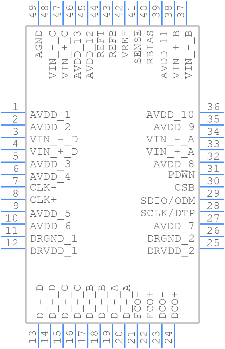 AD9228ABCPZ-40 - Rochester Electronics - PCB symbol