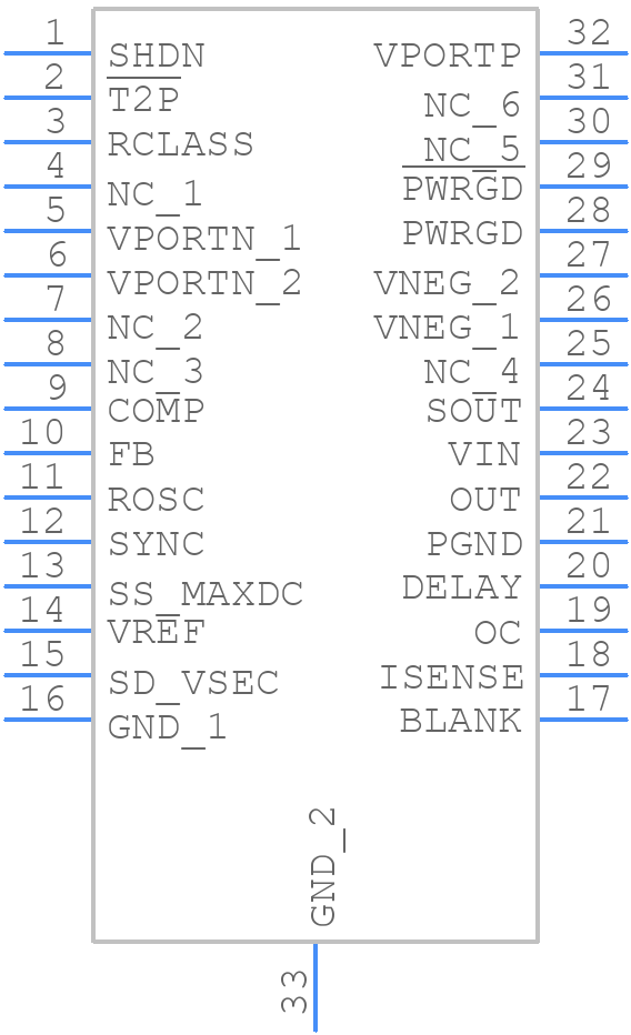 LTC4269IDKD-2#PBF - Analog Devices - PCB symbol