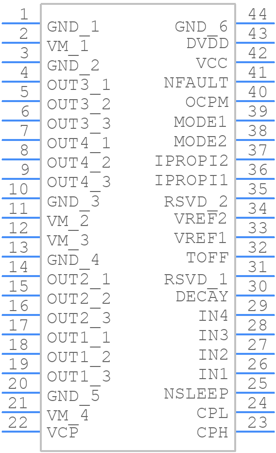 DRV8262DDVR - Texas Instruments - PCB symbol