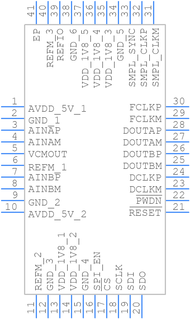 ADS9218RHAR - Texas Instruments - PCB symbol