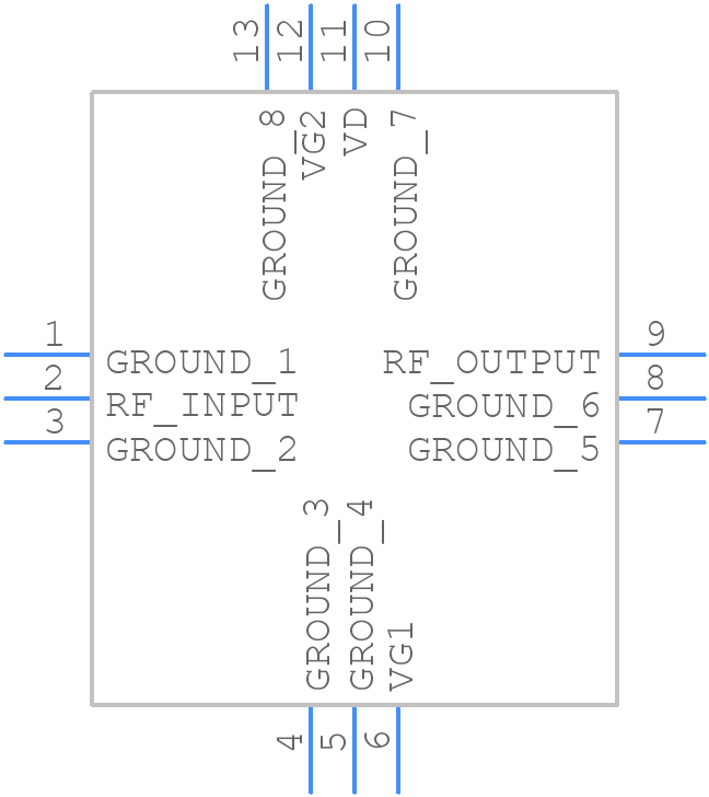TGA2513-SM - Qorvo - PCB symbol