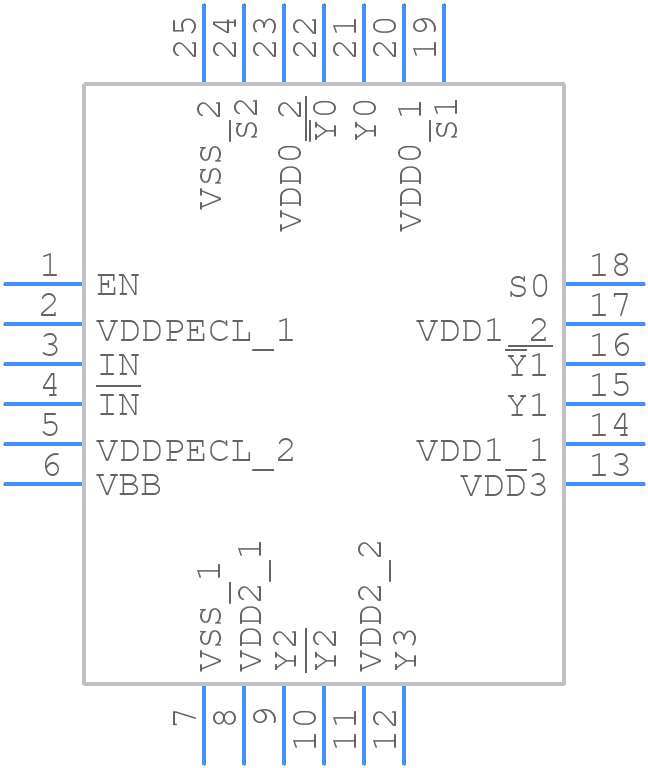 CDCM1804RGER - Texas Instruments - PCB symbol