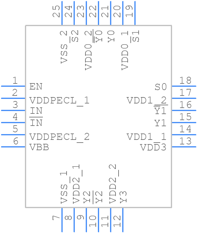 CDCM1804RGETG4 - Texas Instruments - PCB symbol