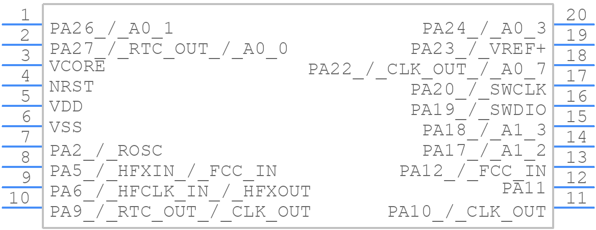 MSPM0G3106SDGS20R - Texas Instruments - PCB symbol