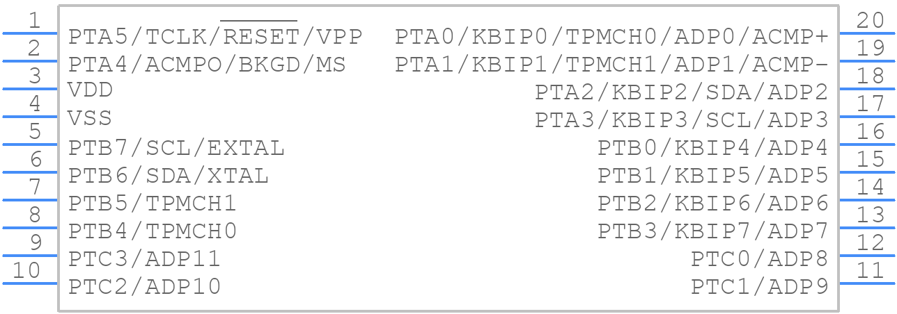 MC9RS08KA8CPJ - NXP - PCB symbol