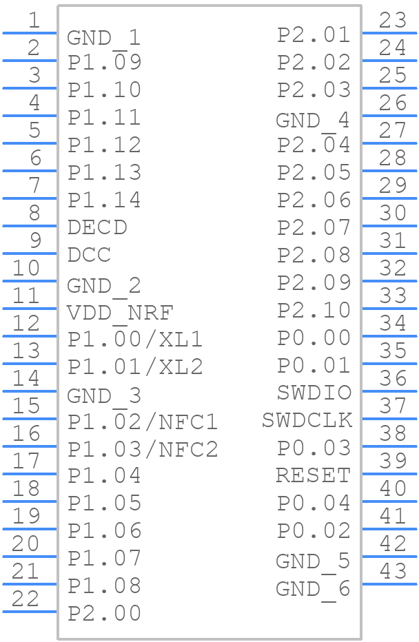 AN54LQ-15 - Raytac - PCB symbol