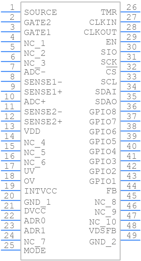 LTC4287AUKM#PBF - Analog Devices - PCB symbol