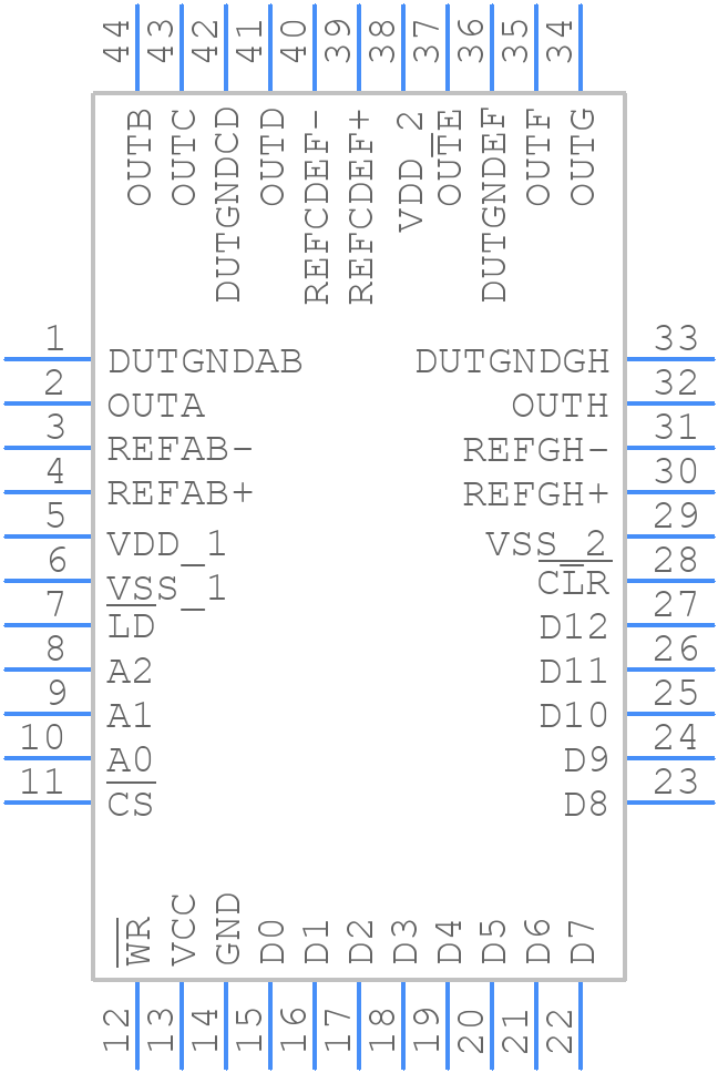 MAX5270AEMH - Analog Devices - PCB symbol