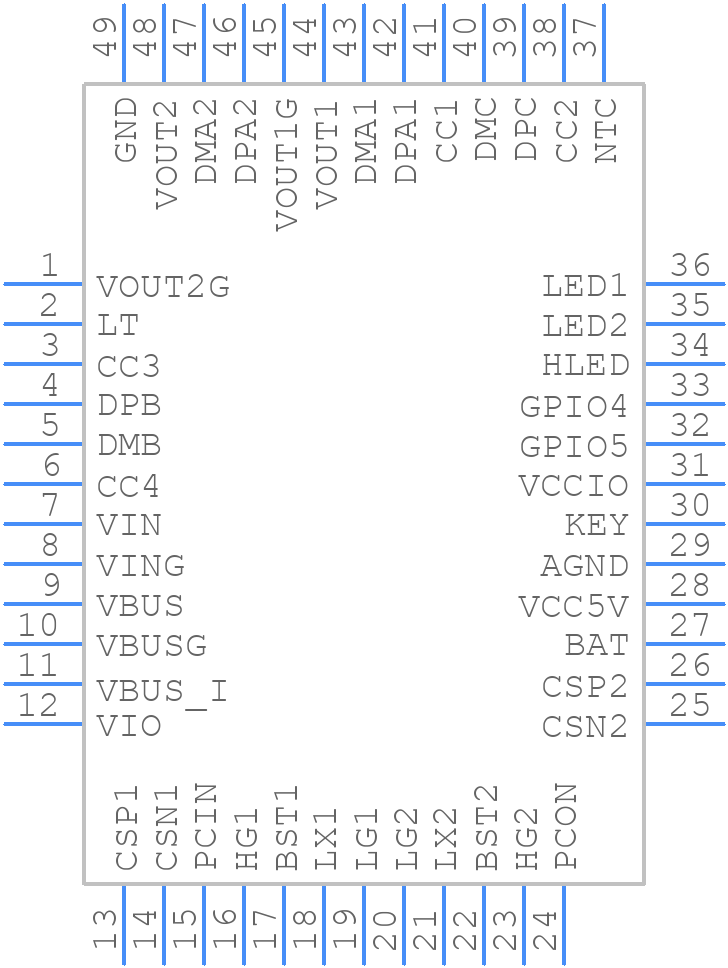 IP5385 - INJOINIC - PCB symbol