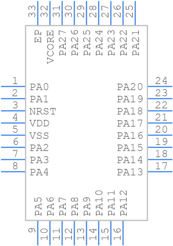 MSPM0L1117SRHBR - Texas Instruments - PCB symbol