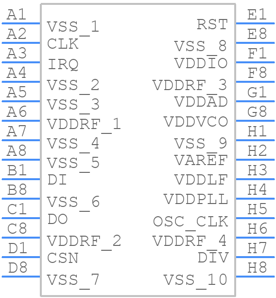 BGT60UTR11AIPXUMA1 - Infineon - PCB symbol