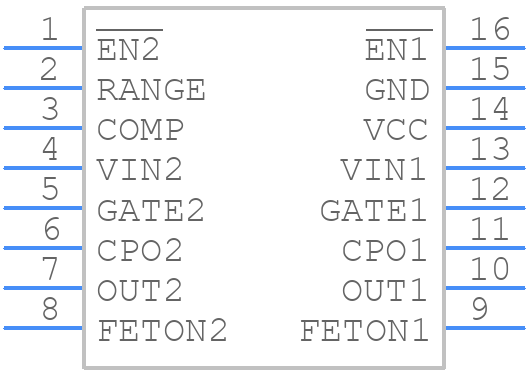 LTC4370IMS#PBF - Analog Devices - PCB symbol