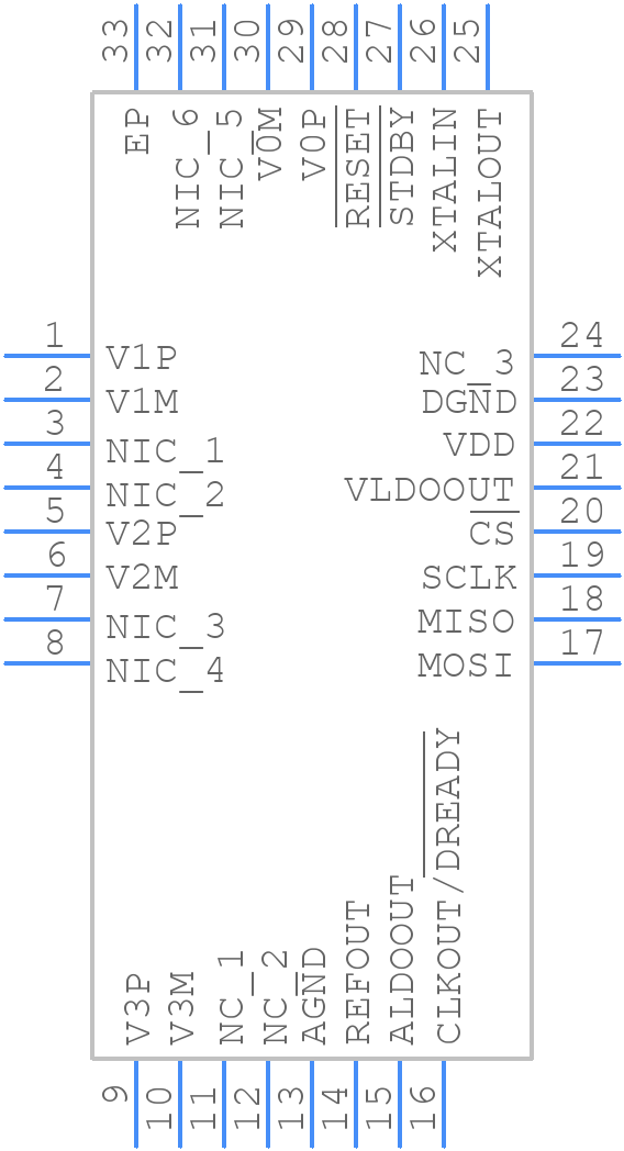 ADEMA124ACPZ-RL - Analog Devices - PCB symbol