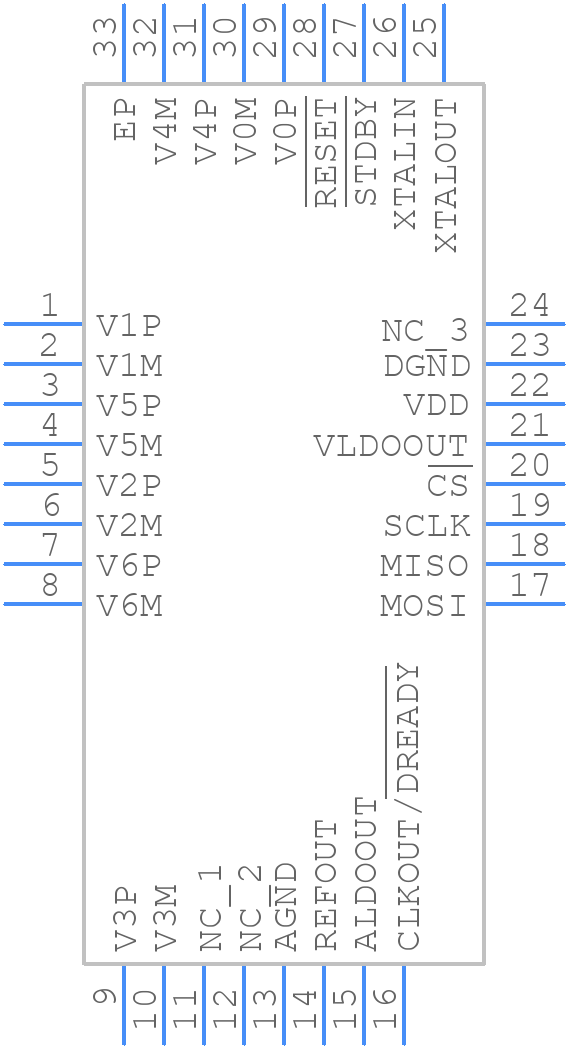 ADEMA127ACPZ - Analog Devices - PCB symbol
