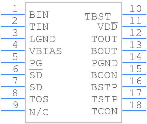 FBS-GAM02-P-R50 - EPC - PCB symbol