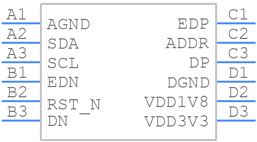 PTN3222DUK - NXP - PCB symbol