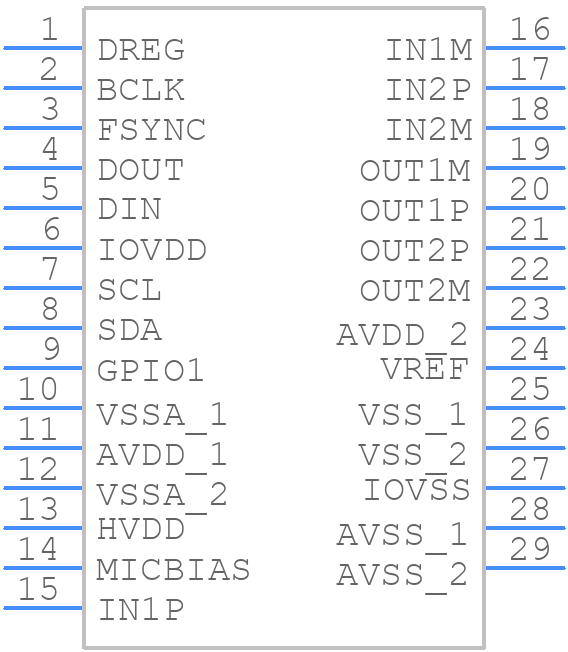 TAC5301QRGERQ1 - Texas Instruments - PCB symbol