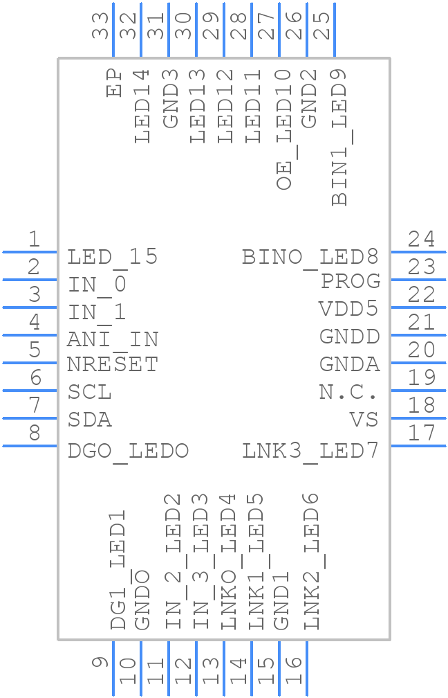 E52288A77B - ELMOS Semiconductor - PCB symbol
