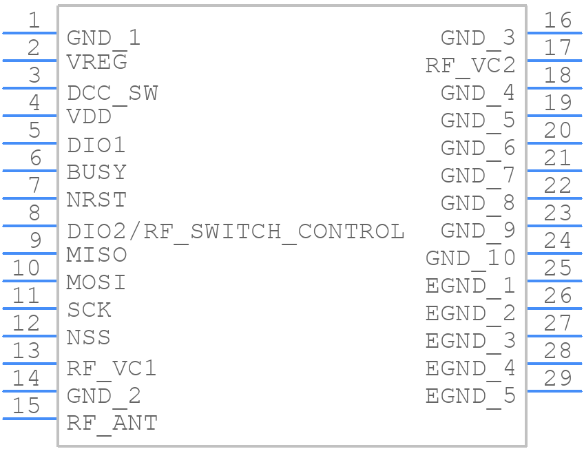 S62F - AcSip - PCB symbol