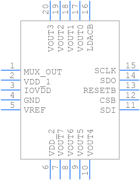 AD3530BCPZ-RL7 - Analog Devices - PCB symbol