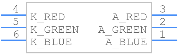 CSP0804AN301-RGBC0101-3T - Everlight - PCB symbol