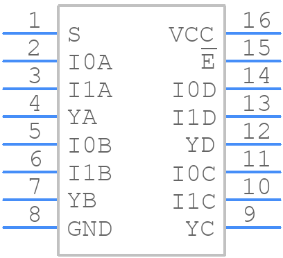 QS3VH257PAG - Renesas Electronics - PCB symbol