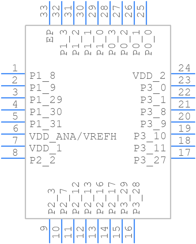 MCXA133VFM - NXP - PCB symbol