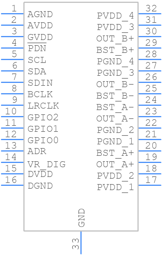 TAS5830DADR - Texas Instruments - PCB symbol