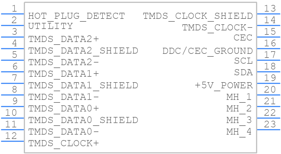 2494822-1 - TE Connectivity - PCB symbol