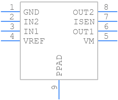 AT8222 - UTC - PCB symbol
