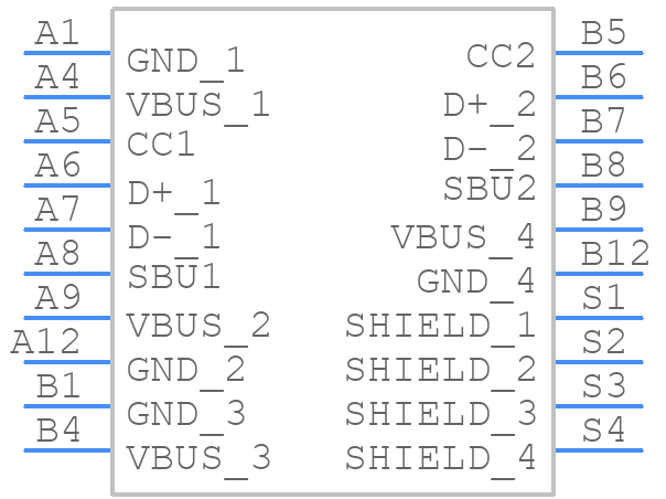GT-USB-7055BB - G-Switch Electronic - PCB symbol
