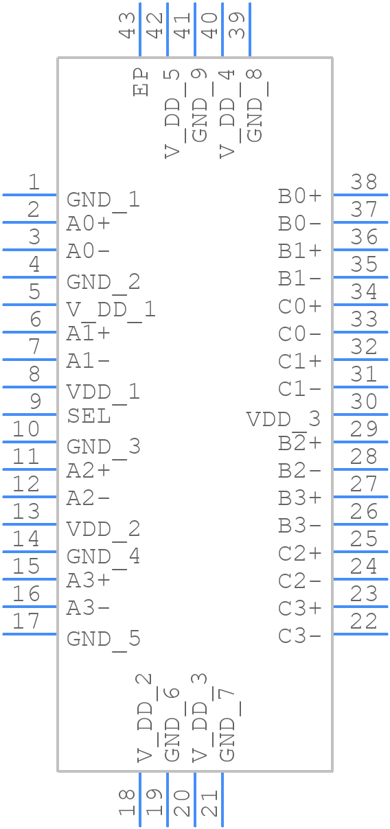 PI3PCIE3412AZHEX - Diodes Incorporated - PCB symbol