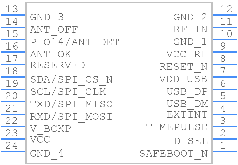 NEO-M8Q-01A - u-blox - PCB symbol