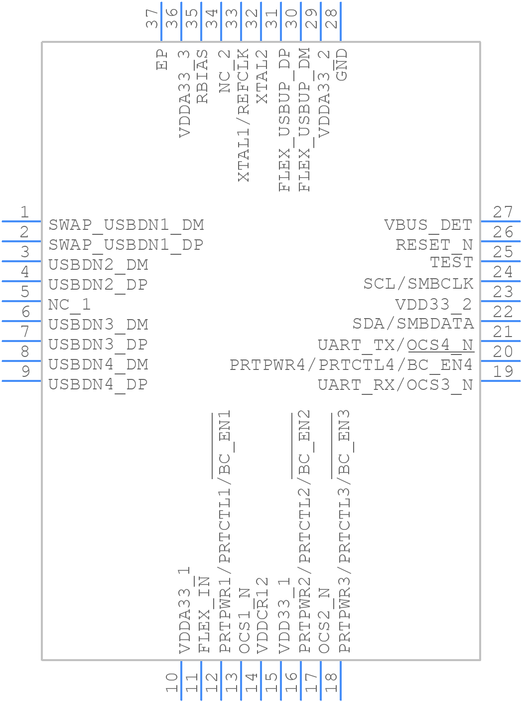 USB2534D-UDX - Microchip - PCB symbol