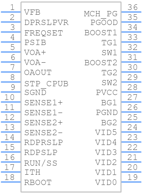 LTC3735EG#PBF - Analog Devices - PCB symbol