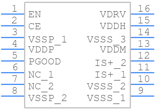 TPSI31P1QDVXRQ1 - Texas Instruments - PCB symbol