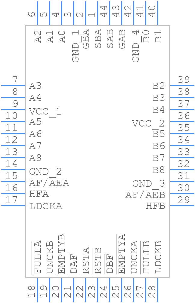 SN74ACT2235-30FN - Texas Instruments - PCB symbol