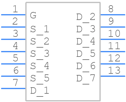 BUK7A1R3-100LJ - Nexperia - PCB symbol